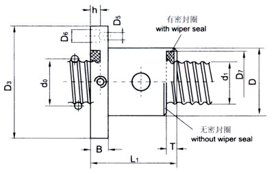南京化纤拟剥离原有业务 跨界进入滚动功能部件行业