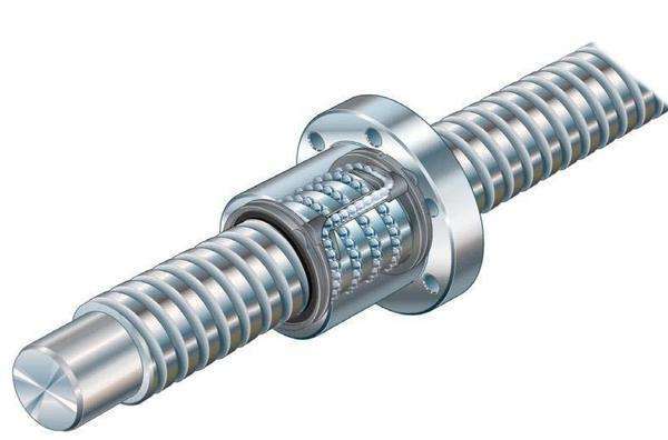 恒而达最新公告：收购德国SMS公司高精度数控磨床业务相关资产 加快滚珠丝杠副及行